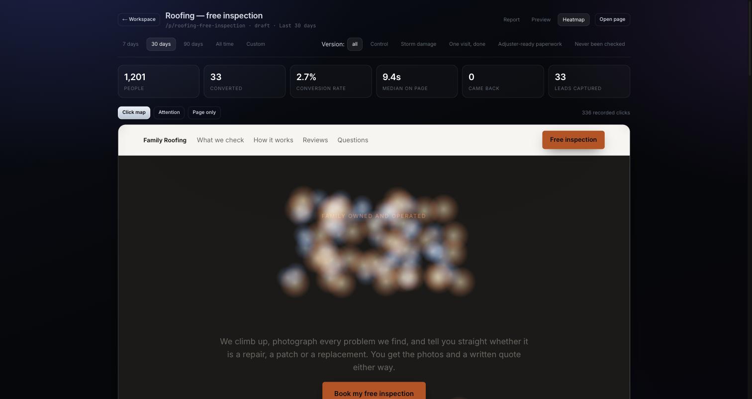 Heatmaps by version